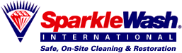 image of logo of Sparkle Wash franchise business opportunity Sparkle Wash franchises Sparkle Wash franchising